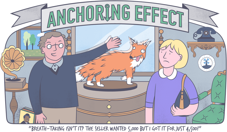 کاربرد نورومارکتینگ