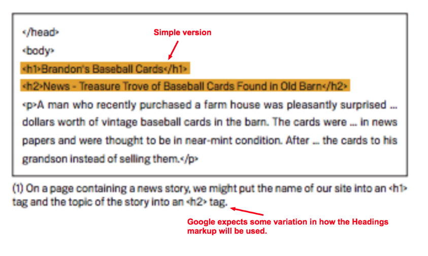 تگ هدر چیست