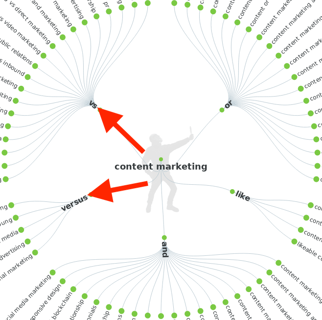ابزار رایگان سئو
