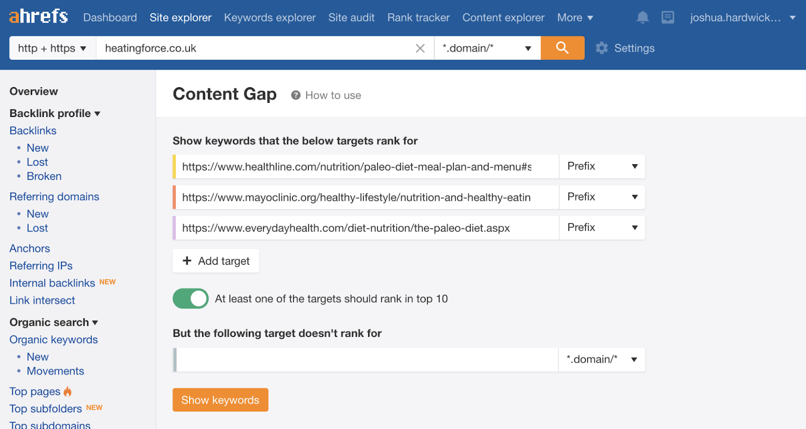 ابزار Content Gap