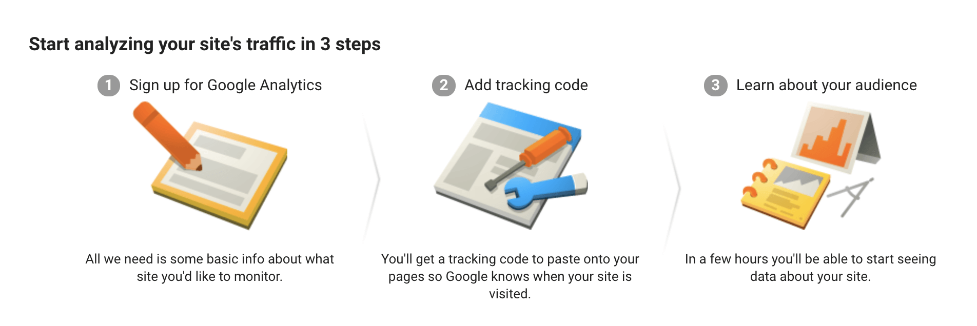 ابزار رایگان سئو