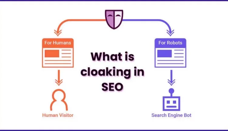کلاکینگ cloaking